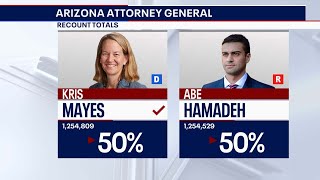 Kris Mayes beats Abe Hamadeh for Arizona attorney general after recount [upl. by Nannek]