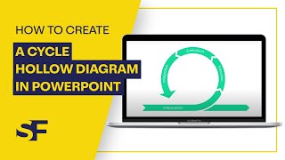 How to Create a Cycle Hollow Diagram in PowerPoint  StepbyStep Tutorial [upl. by Aleekahs]