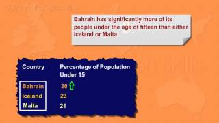 Compare and Contrast Grammatical Structures  Part 1 [upl. by Gino]