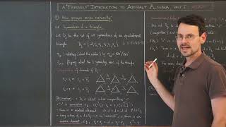 Einführung in die abstrakte Algebra  Gruppentheorie Lektion 1 SYMMETRIEGRUPPEN [upl. by Frankhouse]