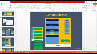 فيديو 137  Custom Adapter خطوة بخطوة  الجزء الأول [upl. by Philis]