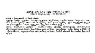 TNPSC Group 4 New syllabus update [upl. by Anilev66]