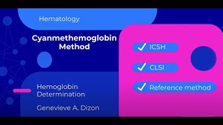 Cyanmethemoglobin Method Hemoglobin Detn [upl. by Girard]