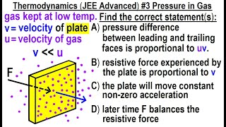 JEE Advanced Physics 2017 Paper 1 4 3 Pressure in Gas [upl. by Meekah523]