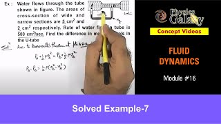 Class 11 Physics  Fluid Dynamics  16 Solved Example7 on Fluid Dynamics  For JEE amp NEET [upl. by Nerte]