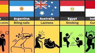 Childrens Bad Habits From Different Countries [upl. by Ecnahoy213]