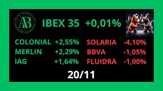 2011💥COLONIAL MERLIN IAG SOLARIA BBVA FLUIDRA E IBEX 35 [upl. by Anytsirk]