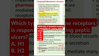 Which type of histamine receptors is responsible for causing peptic ulcers [upl. by Felisha202]