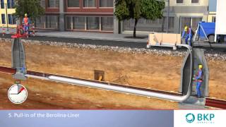 Virtual installation site BerolinaLiner System English [upl. by Budde285]