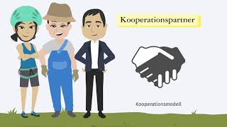 Lernen mit Rückenwind Erklärvideo für Kooperationspartner und Unterstützungkräfte [upl. by Mita]