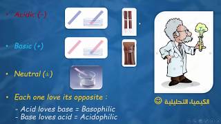 002 Introduction to Medical Histology Part 2  مقدمة في علم الهستولوجي الجزء الثاني [upl. by Karina]