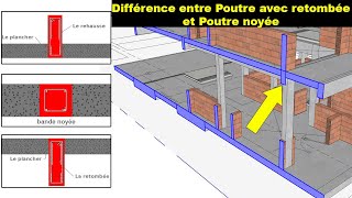 Différence entre poutre à retombée et poutre noyée et la poutre avec rehausse 🤔 [upl. by Anael842]