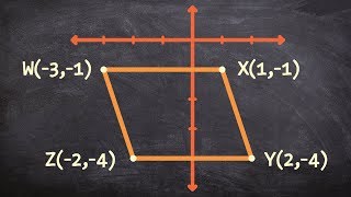 How to translate a parallelogram by translating [upl. by Gerdi320]