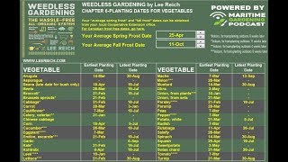 Free Adjustable Planting Schedule [upl. by Beaston]