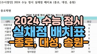 수시장인 2024 수능 정시 실채점 배치표  2024 종로학원 대성학원 송원학원 실채점 배치표  2024 종로 대성 송원 표준점수 백분위 배치표 [upl. by Nwahsek]