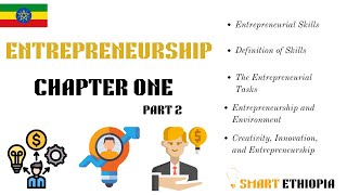 ENTREPRENEURSHIP Freshman Course  Chapter 1 Part 2 [upl. by Crelin80]