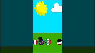 Friends Ib TheKildovianFederation shorts trending countryballs [upl. by Tennies47]