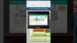 Programma gli HMI Weintek [upl. by Allrud]