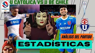 Comentamos estadísticas datos y análisis de la U Catolica vs U de Chile por el Campeonato Itaú 2024 [upl. by Richards]