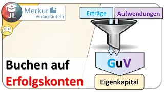 Erfolgskonten einfach erklärt [upl. by Tteve271]