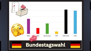 Bundestagswahl 2025 Wer wird regieren 8 [upl. by Atnas]