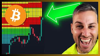 🚀 Bitcoin a 80000 y Ethereum a 3500 ¿Estás Listo I Análisis Bitcoin y Crypto en vivo [upl. by Ymij]