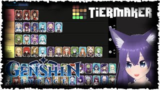 Nekos Playable Genshin Tierlist [upl. by Darya490]