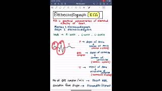 ECG  Electrocardiograph Vs Electrocardiogram🔥🔥 shorts biology [upl. by Shriner]