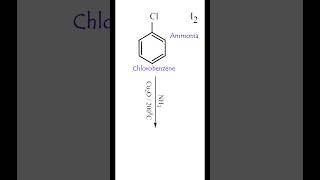 Preparation of Aniline from Chlorobenzene  Reaction of Chlorobenzene with Ammonia  Class 12 [upl. by Aicela310]