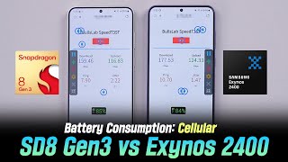 Cellular 5G 4G🛜 Snapdragon8 Gen3 vs Exynos 2400  Battery Consumption Test [upl. by Firahs]