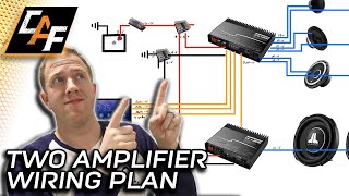 How to plan FULL ELECTRICAL for TWO AMPLIFIER CAR AUDIO SYSTEM [upl. by Zerimar]