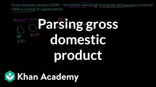 Parsing gross domestic product  GDP Measuring national income  Macroeconomics  Khan Academy [upl. by Mullac]