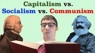 Capitalism Socialism and Communism Compared [upl. by Ratib]