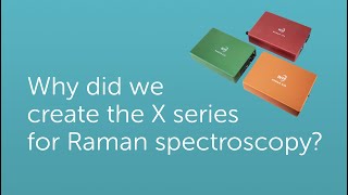 Why the WP Raman X series [upl. by Carlstrom]