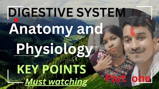 Digestive System keypoints [upl. by Caprice]