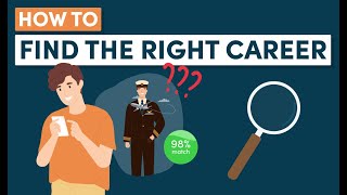 How to Choose the Right Career Path in 7 Simple Steps [upl. by Heida495]