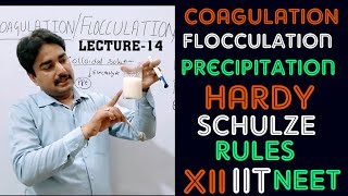 Coagulationflocculationprecipitation Hardy Schulze rulesprotective colloidsurface chemistryXII [upl. by Iniffit]