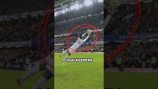 When Goalkeepers Saves and Destroy Strikers [upl. by Ailadi834]