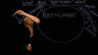 1 What does quotPOSTHUMANquot mean Dr Ferrando NYU  Course quotThe Posthumanquot Lesson n 1 [upl. by Jens357]