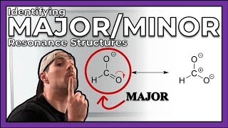 Resonance againIdentifying MajorMinor Structures [upl. by Amlez]