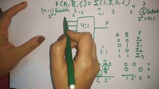 boolean function implementation using multiplexer [upl. by Aohk705]