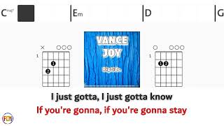 VANCE JOY Riptide BACKING TRACK FCN GUITAR CHORDS amp LYRICS [upl. by Naves]