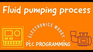 Example 11  Fluid pumping process  PLC Programming [upl. by Rouvin398]