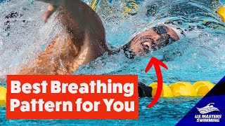 Freestyle Swimming Breathing  Lesson 5  Breathing Pattern Recommendations [upl. by Anselm]