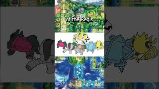 Random Pokemon Facts 6 pokemon pokemonfacts shorts [upl. by Cathe655]