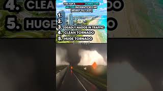 HURRICANE MILTON TOP 5 MOMENTS YOU WONT BELIEVE😱😨TERRIFYING [upl. by Danny]