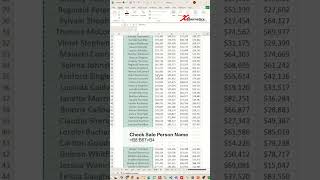 Conditional Sum Based on Criteria in Excel  Excel Tips and Tricks [upl. by Ynnep210]