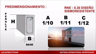 2 Vigas Predimensionamiento [upl. by Eisse]