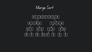 Learn Merge Sort In 10 Minutes [upl. by Alitta]