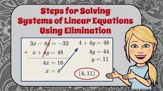 How to Solve Systems of Equations Using Elimination  HSAREIC6 🖤 [upl. by Danya]